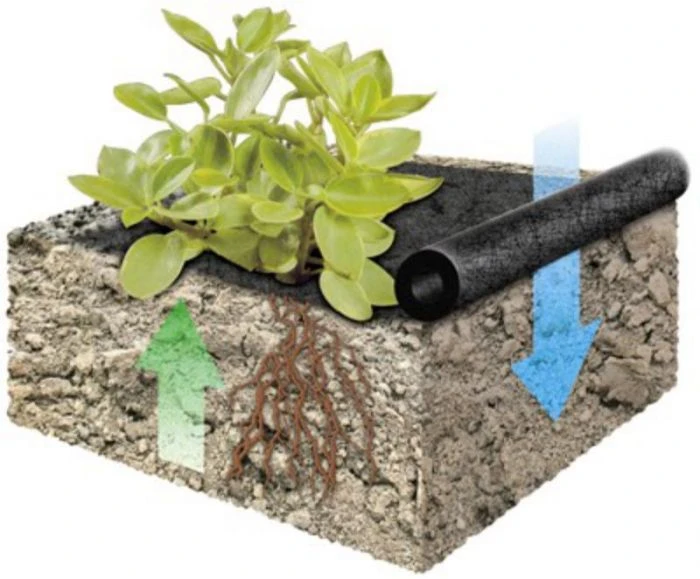 DuPont Plantex Pro 90 G/m² 25 Mtr 200cm X 11.0cm 3 DuPont Plantex Pro 90 G/m² 25 Mtr 200cm X 11.0cm