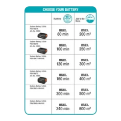 Accu Telescopische Heggenschaar THS 42/18V P4A Solo - Gardena -Tuinverzorgingswinkel accu telescopische heggenschaar ths 42 18v p4a solo gardena 4 1