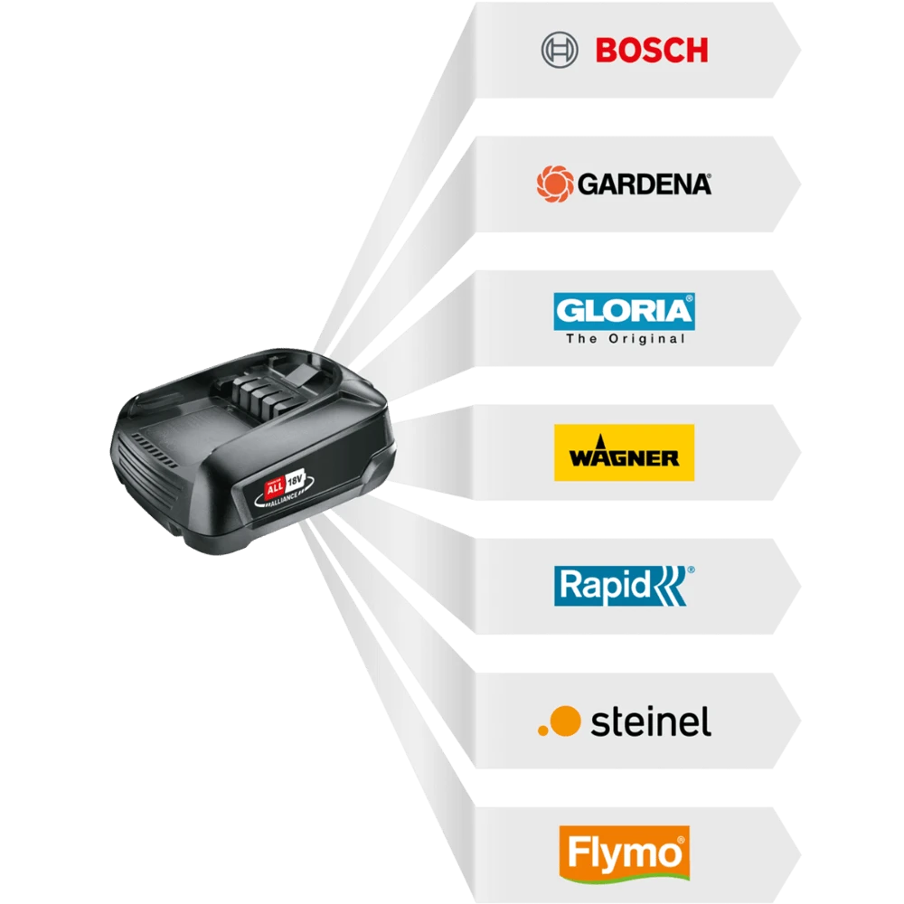 WeedBrush Accu Voegenborstel Li-on Bosch (zonder Accu) - Voegenborstel - Gloria 6 WeedBrush Accu Voegenborstel Li-on Bosch (zonder Accu) - Voegenborstel - Gloria - Afbeelding 4